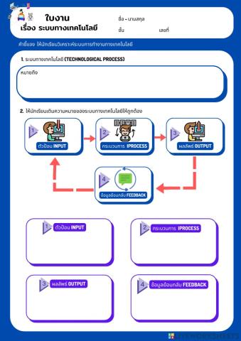 ใบงาน เรื่อง ระบบทางเทคโนโลยี