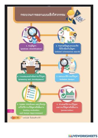 การออกแบบเชิงวิศวกรรม1