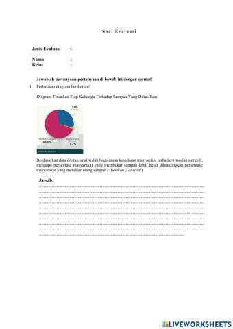 Limbah dan Daur Ulang Limbah