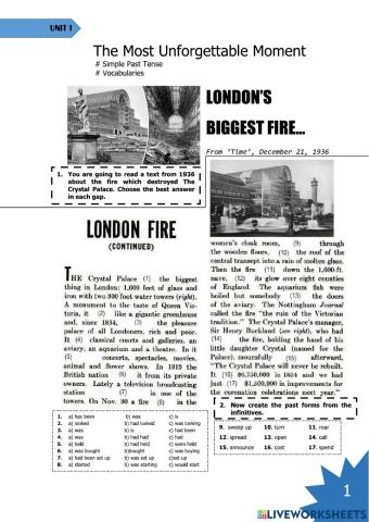 The Most Unforgettable moment