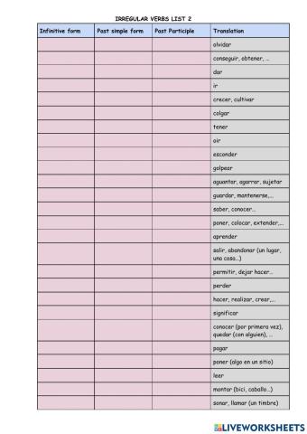 Irregular verbs 2
