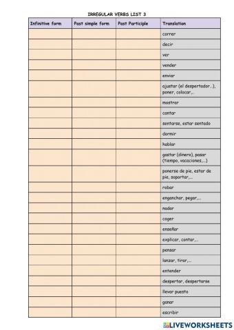 Irregular verbs 3