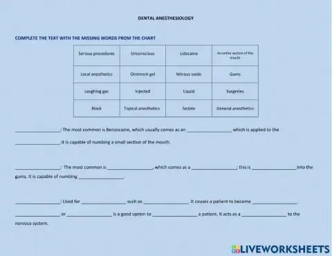 EXAMEN anesthesia , medication, chairside manners, radiographies, special needs  V2
