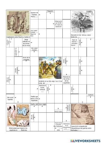 Conquista del tahuantinsuyo