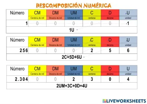 Descomposición de números