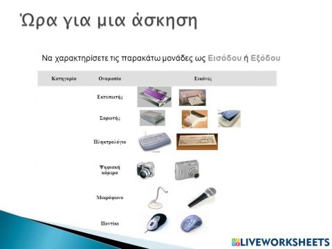 Συσκευές Εισόδου - Εξόδου