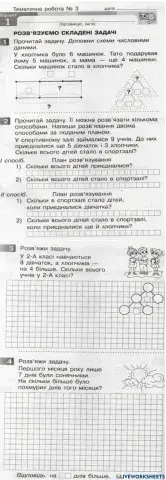 Діагностична робота № 3
