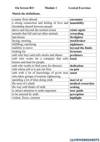 On Screen B2+ Module 1 Definitions