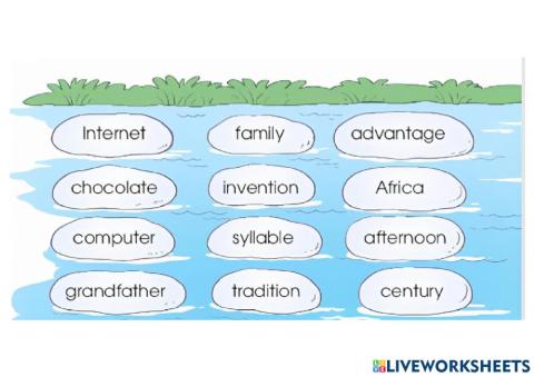 Unit 5: Pronunciation