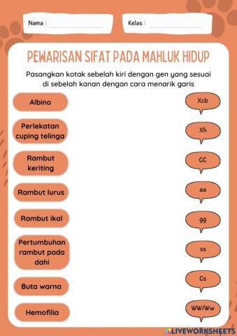 Pewarisan sifat pada mahluk hidup
