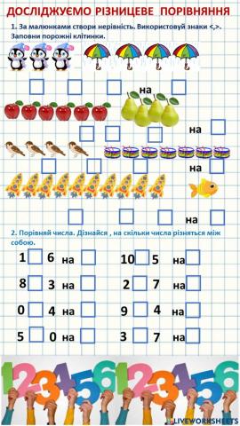 Досліджуємо різницеве порівняння