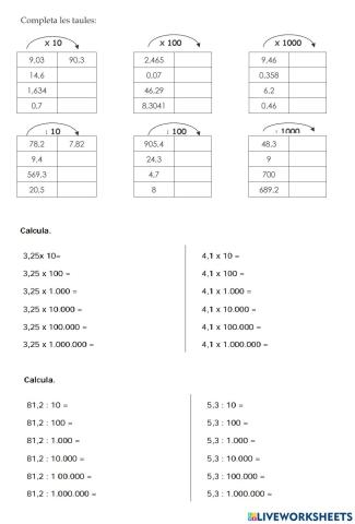 Multiplicació i divisió de decimals per la unitat seguida de zeros