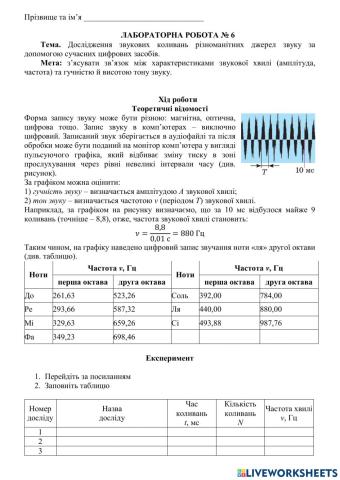 Дослідження звукових коливань різноманітних джерел звуку за допомогою сучасних цифрових засобів.