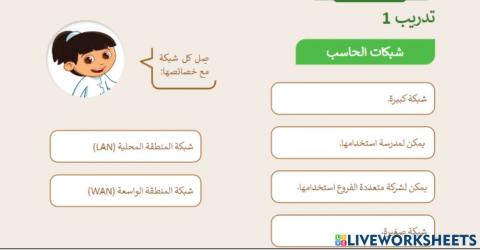 شبكات الحاسب