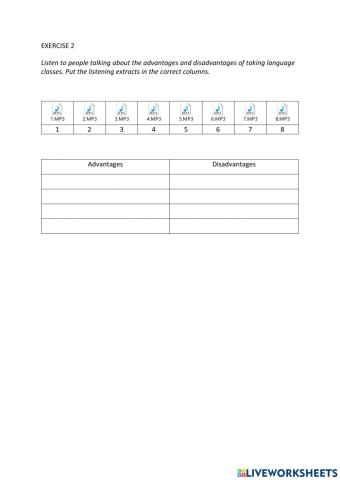IE0, Unit 9, Listening and Speaking, Exercise 2