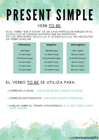 Present simple verb to be