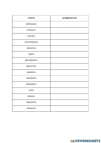 К. Р. Деепричастия