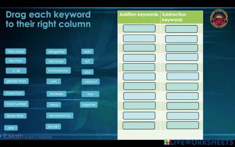 Addition and subtraction math problems keywords