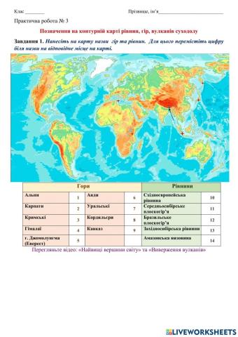 Позначення на контурній карті рівнин, гір, вулканів суходолу