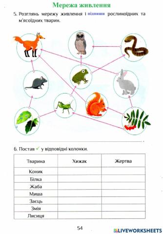 ЯДС Робочий зошит с.54-55