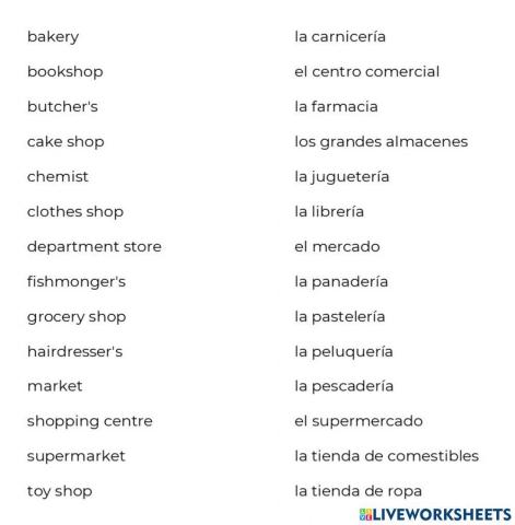 GCSE Spanish Vocabulary-Shops in Spanish