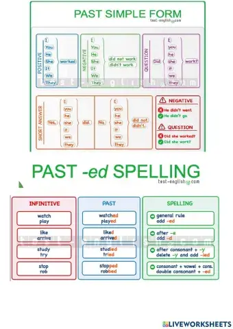 Past Simple regular verbs