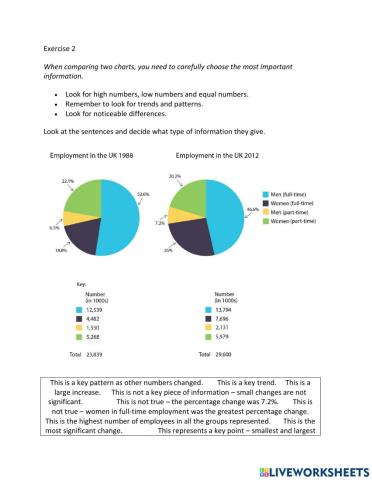 IE2, Unit 2, Writing, Exercise 2
