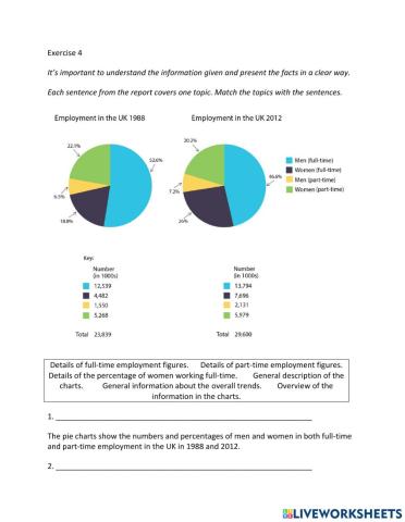 IE2, Unit 2, Writing, Exercise 4