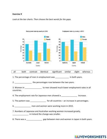 IE2, Unit 2, Writing, Exercise 9