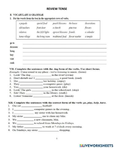 Review must musnt't should should