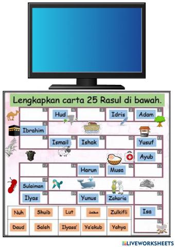 25 Nama Rasul