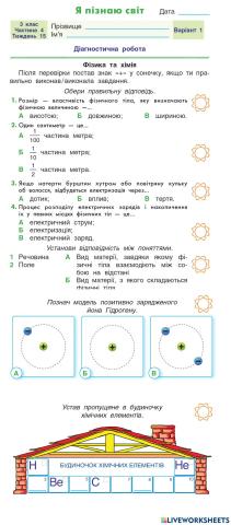 Діагностична робота з фізики і хімії