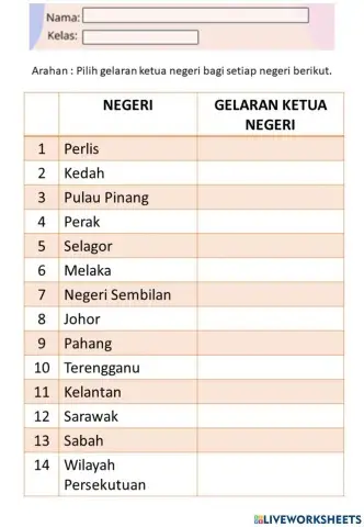Institusi Raja Payung Negara