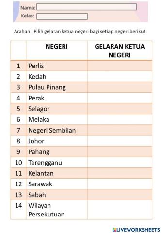 Institusi Raja Payung Negara