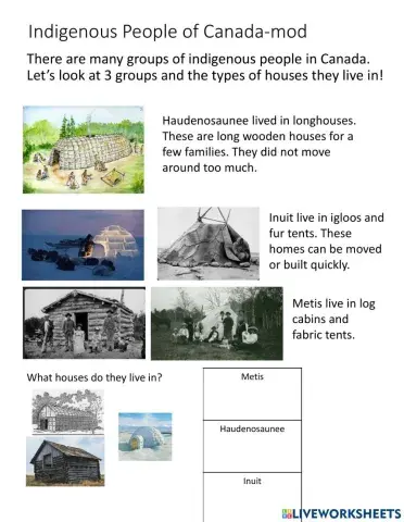 Indigenous homes intro