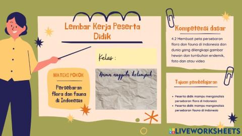 Persebaran flora dan fauna di indonesia