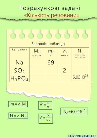 Розрахункові задачі
