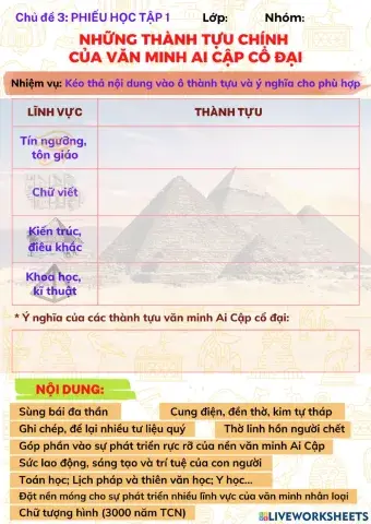 PHT chủ đề 3: Ai Cập cổ đại
