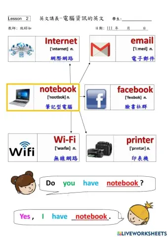 電腦相關英文email.FACEBOOK