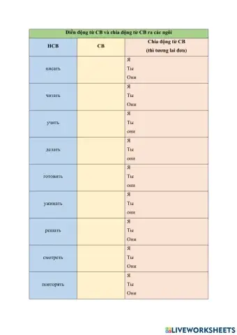 Глаголы НСВ - СВ