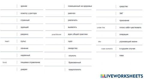 Cyberchondriac voc check r