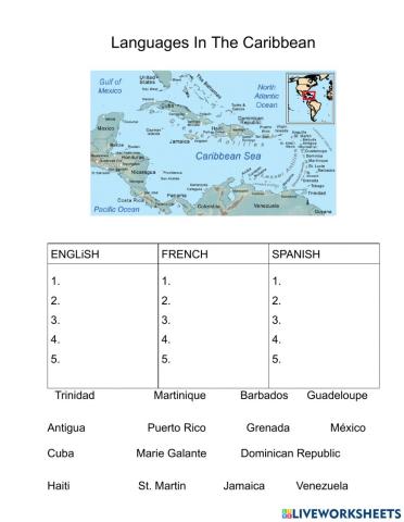 Languages in the Caribbean