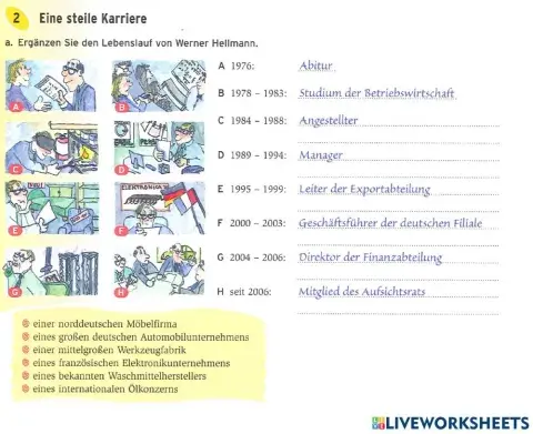 Lagune2 LE25 steile Karriere