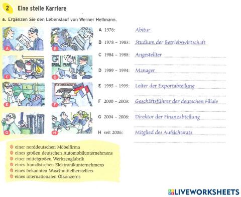 Lagune2 LE25 steile Karriere