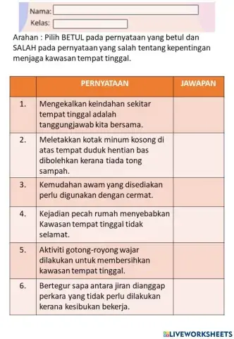 Unit 4 : sejarah tempat tinggal