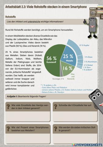 Viele Rohstoffe stecken in einem Smartphone