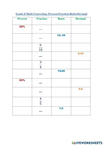 Converting percent-fraction-ratio-decimal