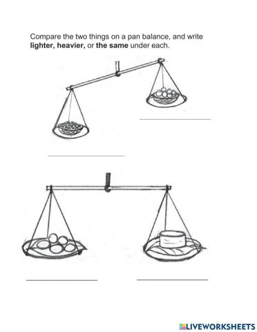 Mass: heavier, lighter or the same