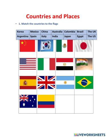 Countries