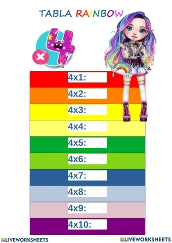 Tablas  de Multiplicar